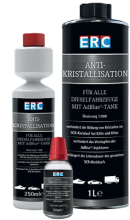 ERC Anti-Cristallisation AbBlue®